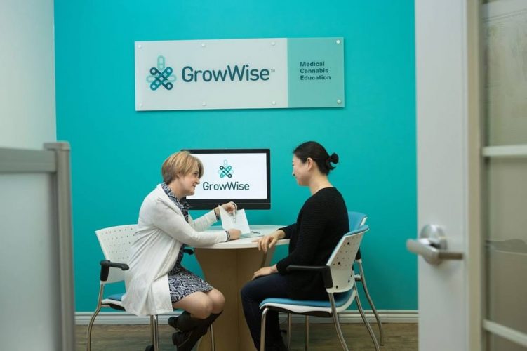 growwise-2